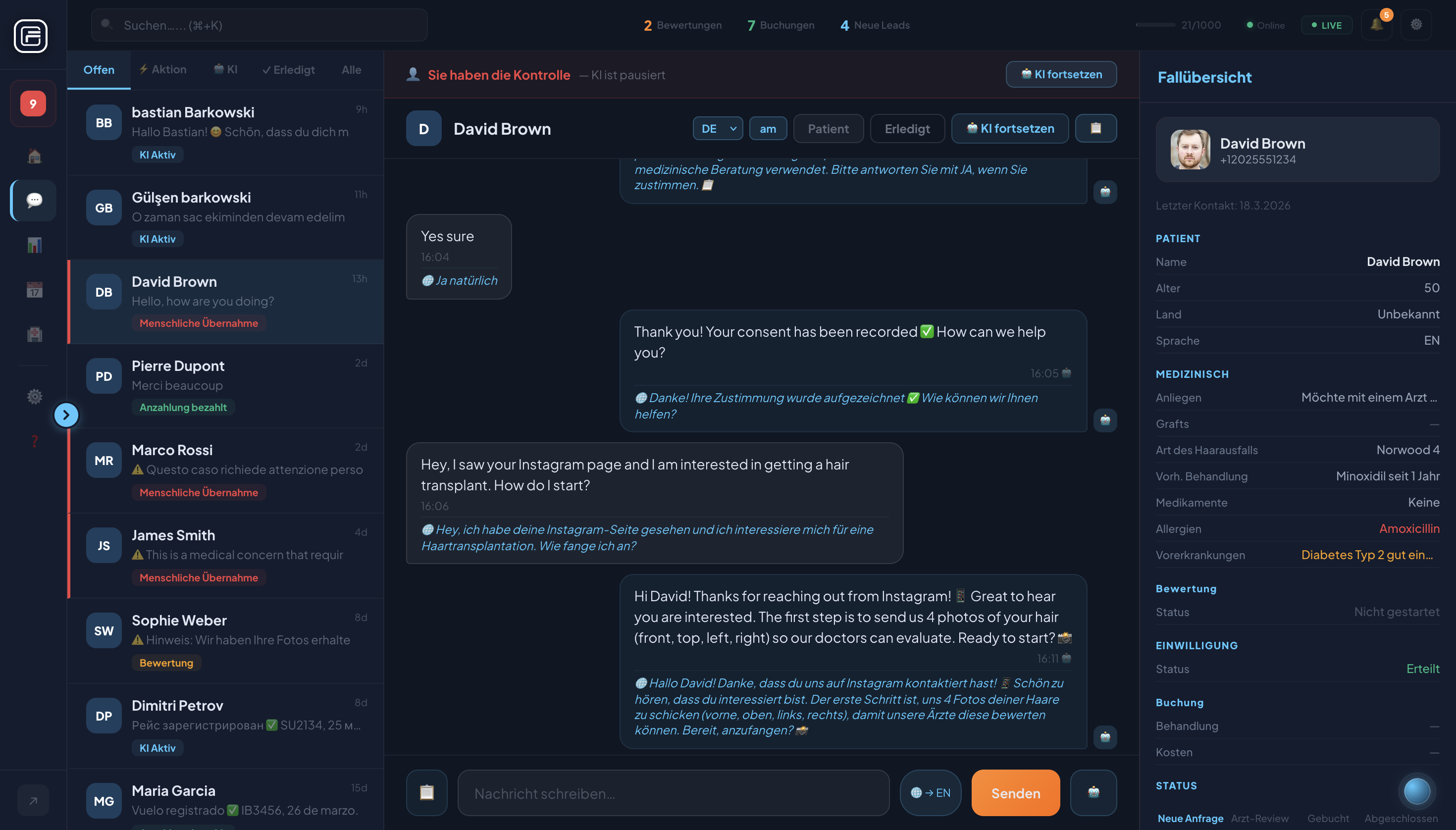 Posteingang Dashboard
