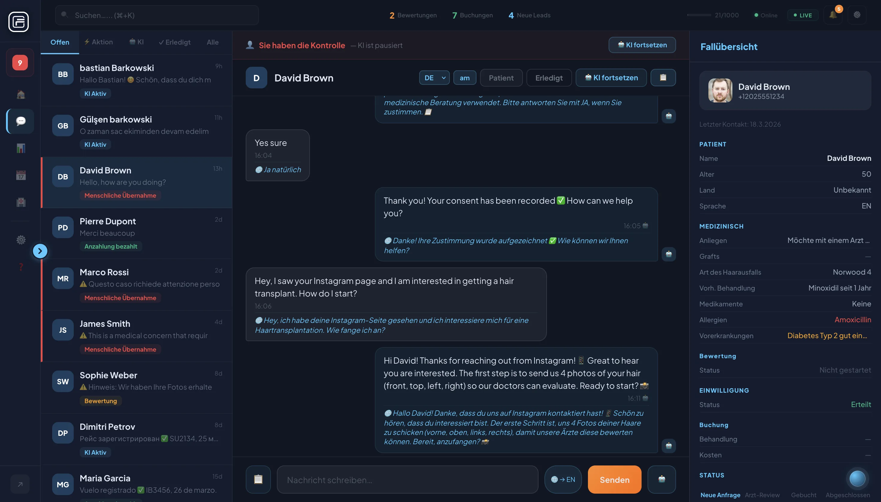 Posteingang Dashboard